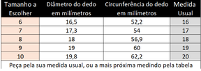 Conjuntos de Jóias de Zircônia Verde