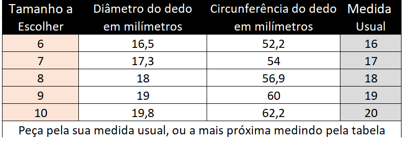 Conjuntos de Jóias de Zircônia Verde