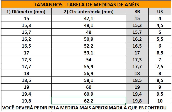 Anel Solitário de Moissanite (VVS1) com Certificado GRA. De 0,5 à 5CTs. - Cardino